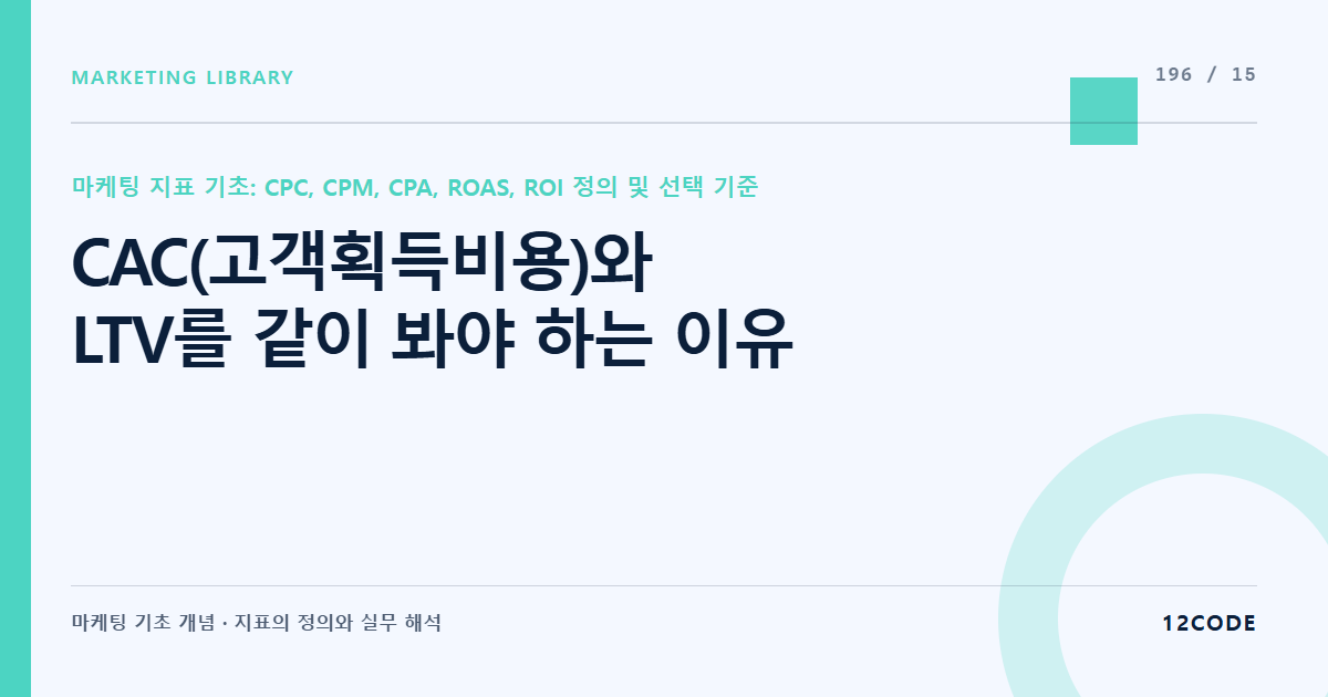 12code 라이브러리 아티클 표지. CAC(고객획득비용)와 LTV를 같이 봐야 하는 이유