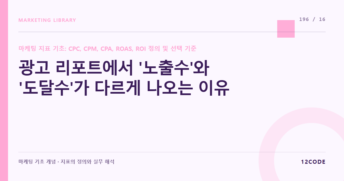 12code 라이브러리 아티클 표지. 광고 리포트에서 '노출수'와 '도달수'가 다르게 나오는 이유