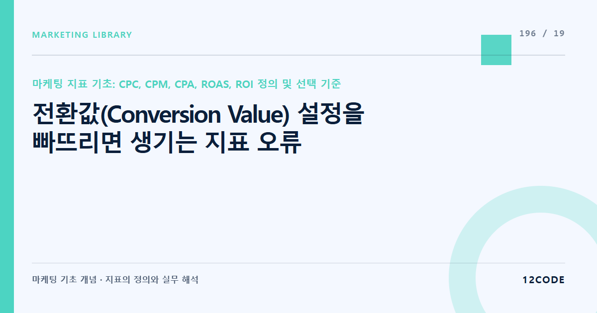 12code 라이브러리 아티클 표지. 전환값(Conversion Value) 설정을 빠뜨리면 생기는 지표 오류