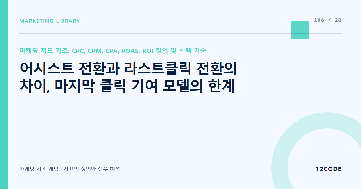 12code 라이브러리 아티클 표지. 어시스트 전환과 라스트클릭 전환의 차이, 마지막 클릭 기여 모델의 한계