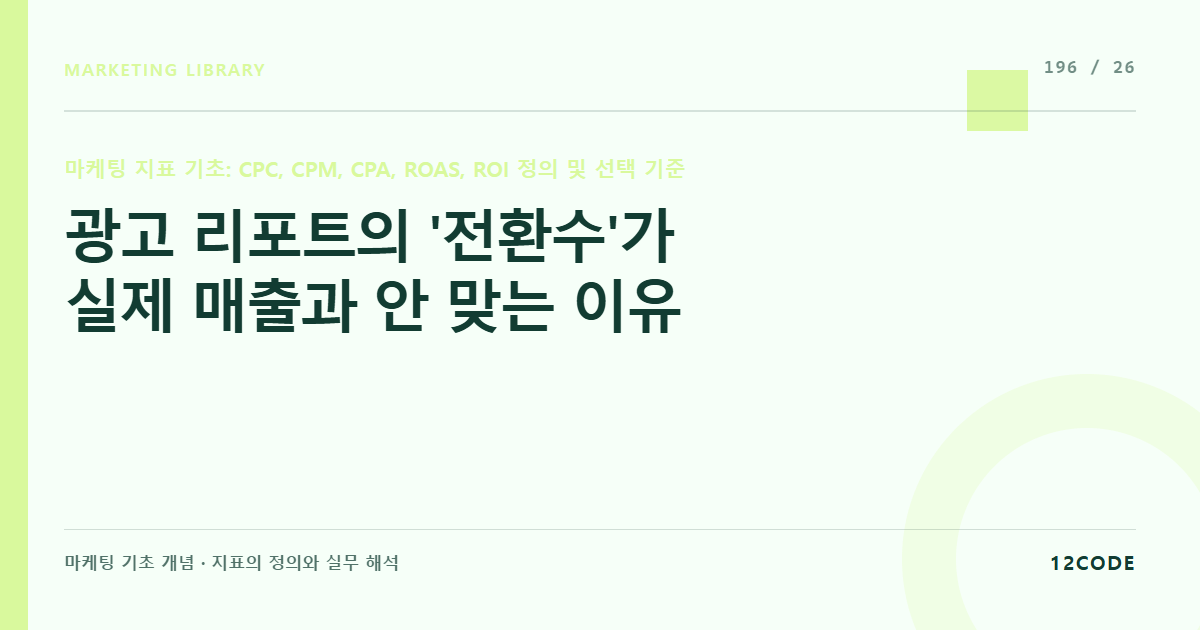 12code 라이브러리 아티클 표지. 광고 리포트의 '전환수'가 실제 매출과 안 맞는 이유