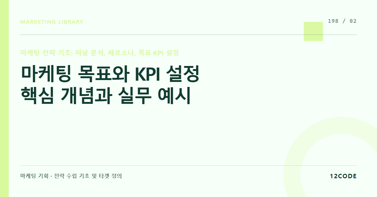 12code 라이브러리 아티클 표지. 마케팅 목표와 KPI 설정 핵심 개념과 실무 예시