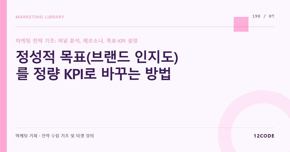 12code 라이브러리 아티클 표지. 정성적 목표(브랜드 인지도)를 정량 KPI로 바꾸는 방법