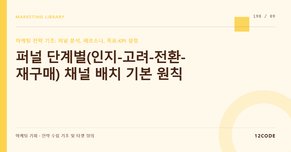 12code 라이브러리 아티클 표지. 퍼널 단계별(인지-고려-전환-재구매) 채널 배치 기본 원칙