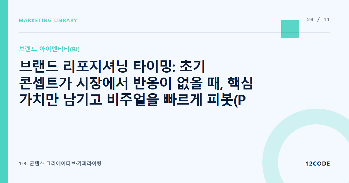 12code 라이브러리 아티클 표지. 브랜드 리포지셔닝 타이밍: 초기 콘셉트가 시장에서 반응이 없을 때, 핵심 가치만 남기고 비주얼을 빠르게 피봇(Pivot)하는 법