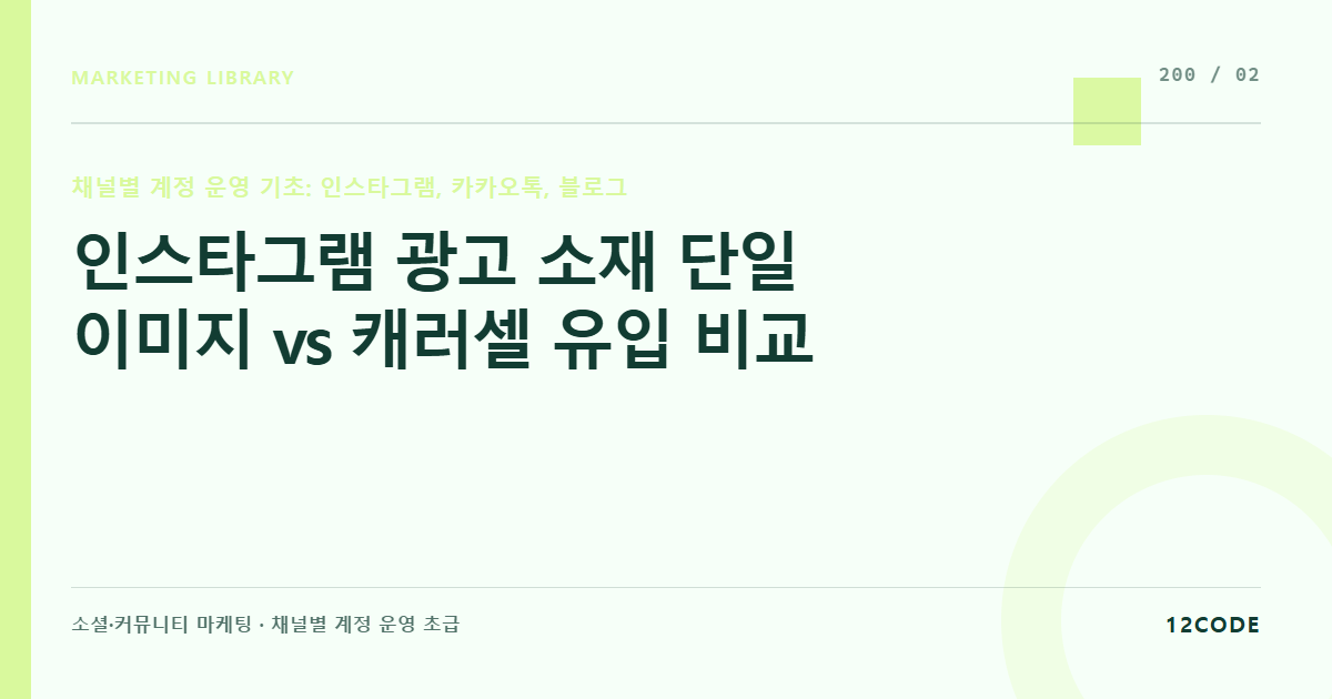12code 라이브러리 아티클 표지. 인스타그램 광고 소재 단일 이미지 vs 캐러셀 유입 비교