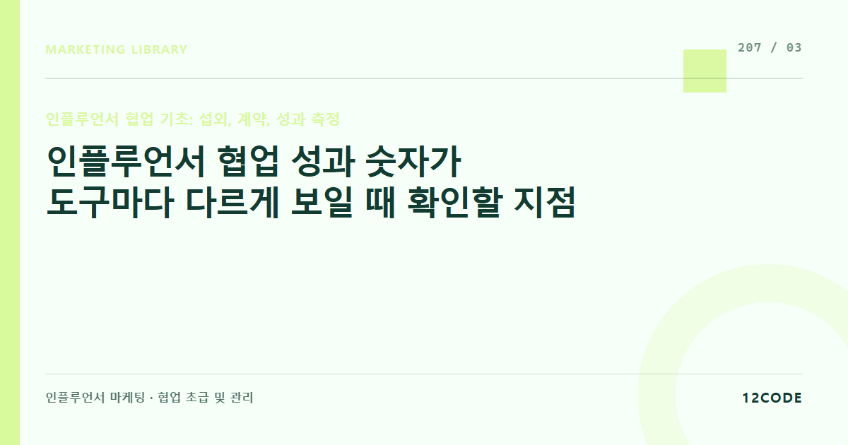 12code 라이브러리 아티클 표지. 인플루언서 협업 성과 숫자가 도구마다 다르게 보일 때 확인할 지점