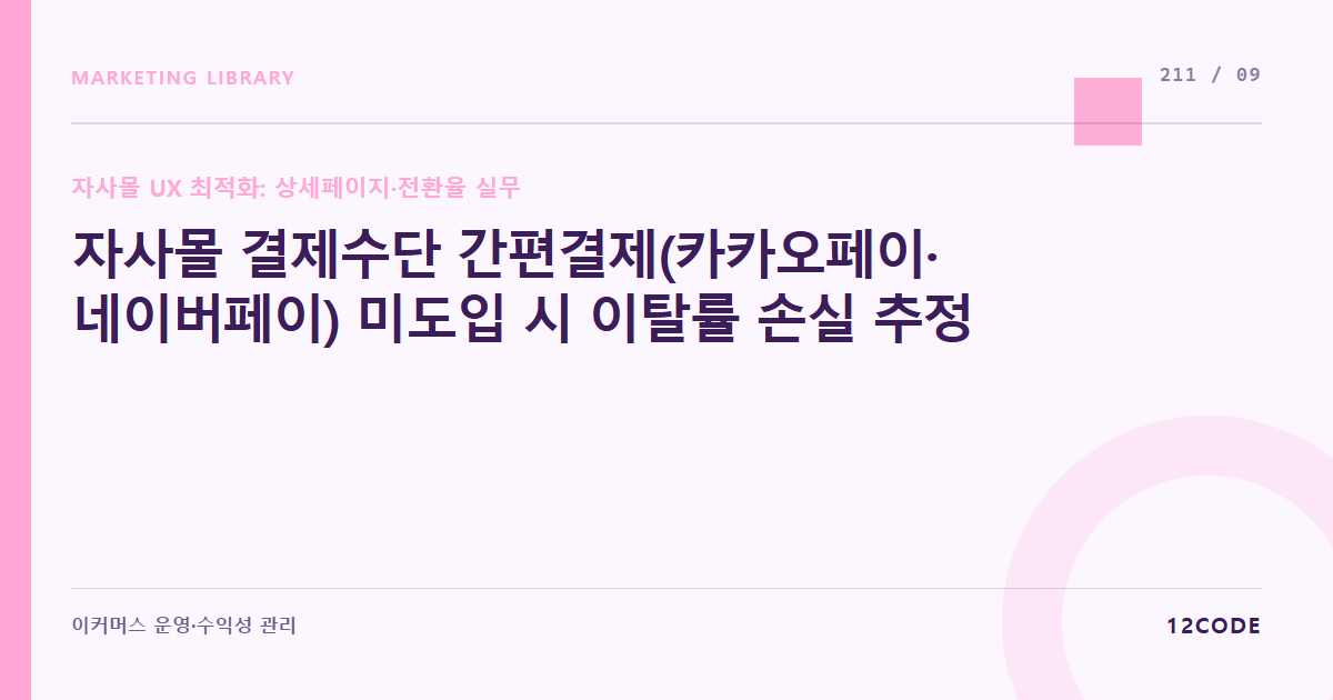 12code 라이브러리 아티클 표지. 자사몰 결제수단 간편결제(카카오페이·네이버페이) 미도입 시 이탈률 손실 추정