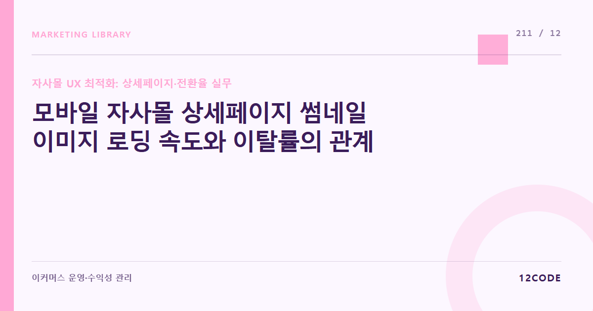 12code 라이브러리 아티클 표지. 모바일 자사몰 상세페이지 썸네일 이미지 로딩 속도와 이탈률의 관계