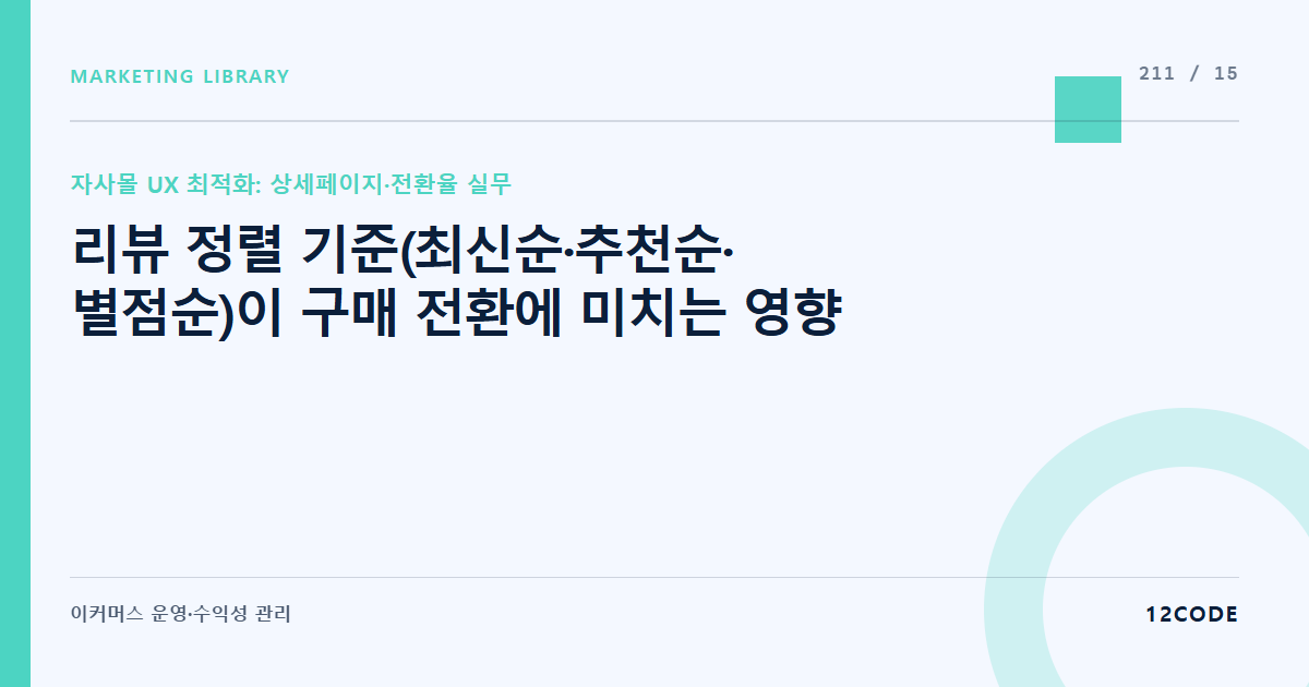 12code 라이브러리 아티클 표지. 리뷰 정렬 기준(최신순·추천순·별점순)이 구매 전환에 미치는 영향