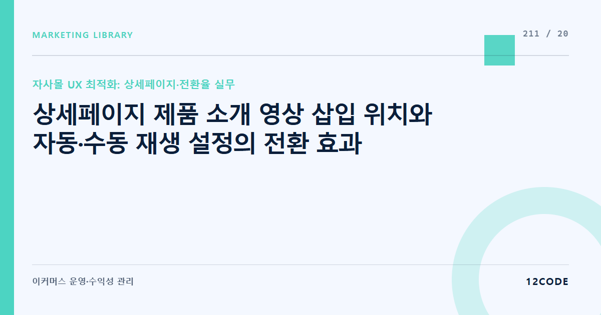 12code 라이브러리 아티클 표지. 상세페이지 제품 소개 영상 삽입 위치와 자동·수동 재생 설정의 전환 효과