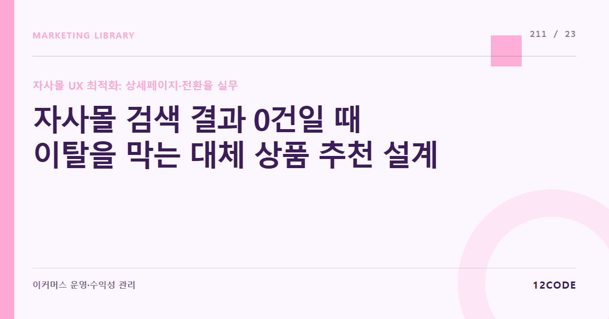 12code 라이브러리 아티클 표지. 자사몰 검색 결과 0건일 때 이탈을 막는 대체 상품 추천 설계