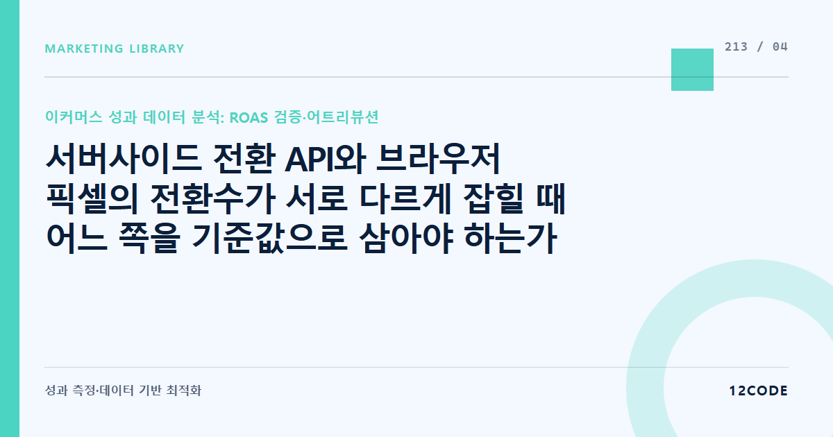 12code 라이브러리 아티클 표지. 서버사이드 전환 API와 브라우저 픽셀의 전환수가 서로 다르게 잡힐 때 어느 쪽을 기준값으로 삼아야 하는가