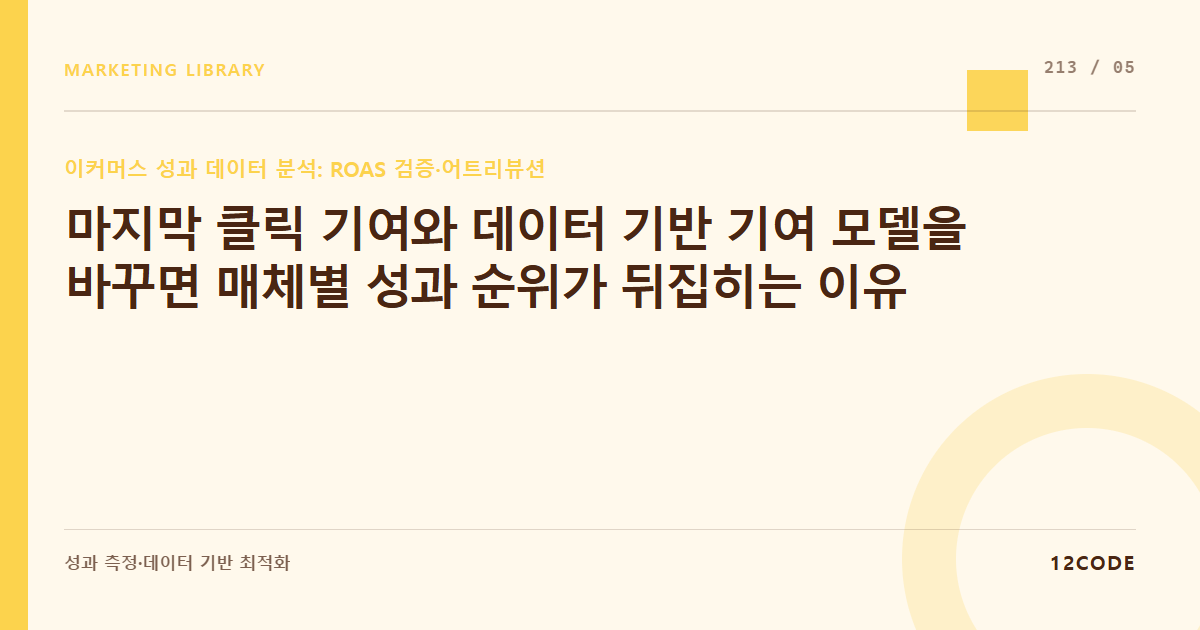 12code 라이브러리 아티클 표지. 마지막 클릭 기여와 데이터 기반 기여 모델을 바꾸면 매체별 성과 순위가 뒤집히는 이유