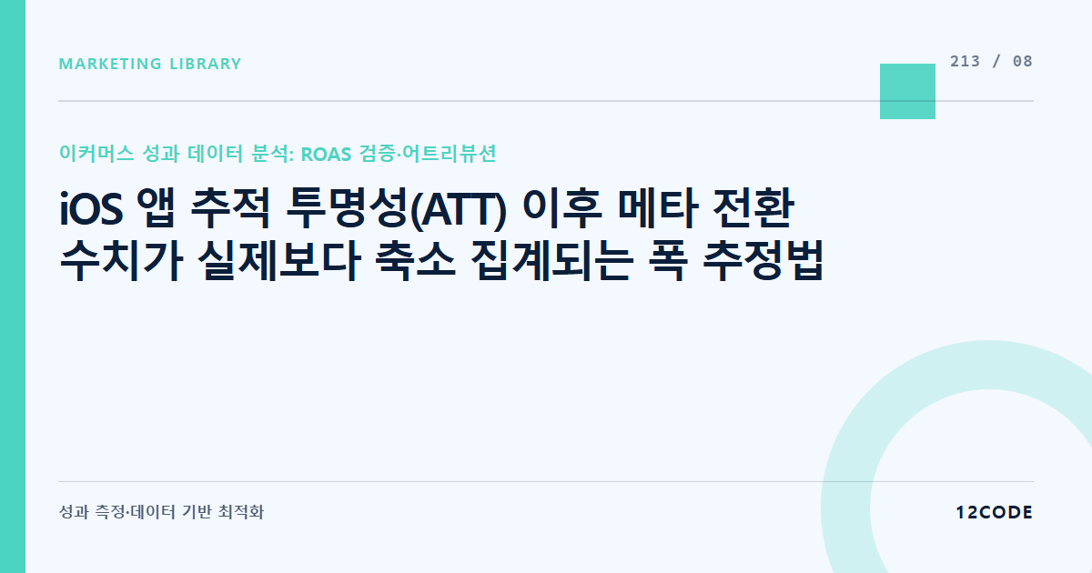 12code 라이브러리 아티클 표지. iOS 앱 추적 투명성(ATT) 이후 메타 전환 수치가 실제보다 축소 집계되는 폭 추정법