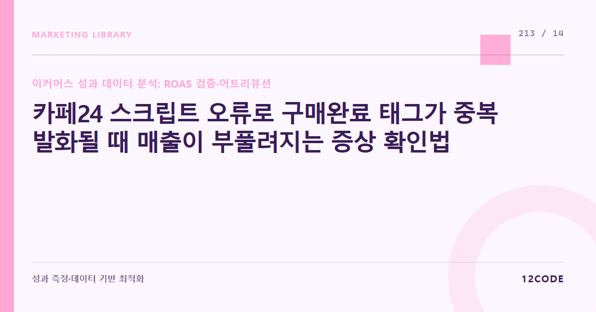 12code 라이브러리 아티클 표지. 카페24 스크립트 오류로 구매완료 태그가 중복 발화될 때 매출이 부풀려지는 증상 확인법