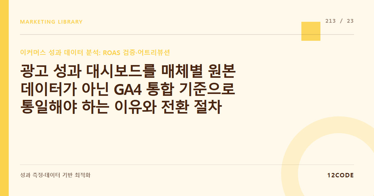 12code 라이브러리 아티클 표지. 광고 성과 대시보드를 매체별 원본 데이터가 아닌 GA4 통합 기준으로 통일해야 하는 이유와 전환 절차