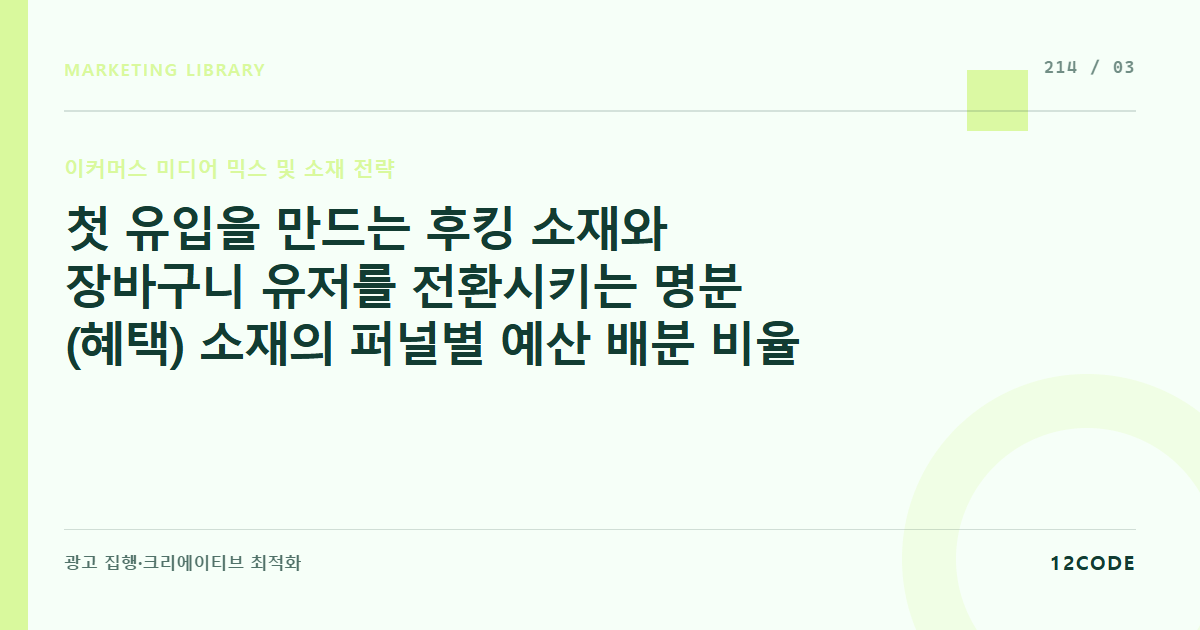 12code 라이브러리 아티클 표지. 첫 유입을 만드는 후킹 소재와 장바구니 유저를 전환시키는 명분(혜택) 소재의 퍼널별 예산 배분 비율