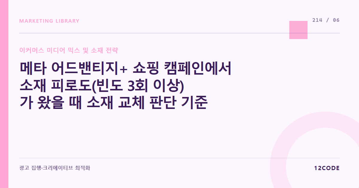 12code 라이브러리 아티클 표지. 메타 어드밴티지+ 쇼핑 캠페인에서 소재 피로도(빈도 3회 이상)가 왔을 때 소재 교체 판단 기준