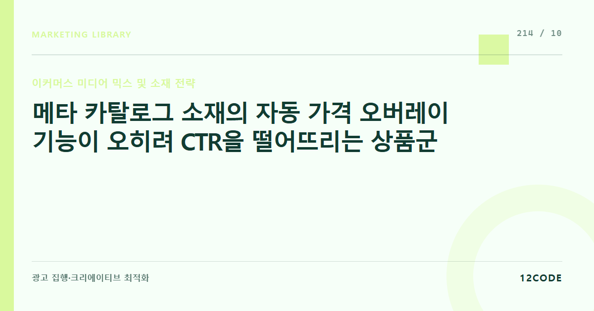 12code 라이브러리 아티클 표지. 메타 카탈로그 소재의 자동 가격 오버레이 기능이 오히려 CTR을 떨어뜨리는 상품군
