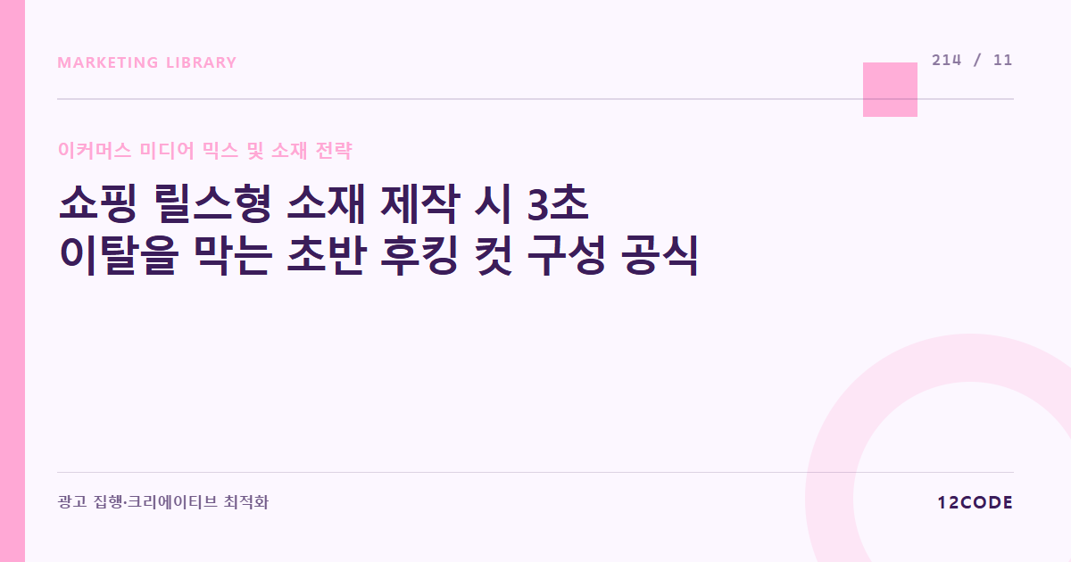 12code 라이브러리 아티클 표지. 쇼핑 릴스형 소재 제작 시 3초 이탈을 막는 초반 후킹 컷 구성 공식