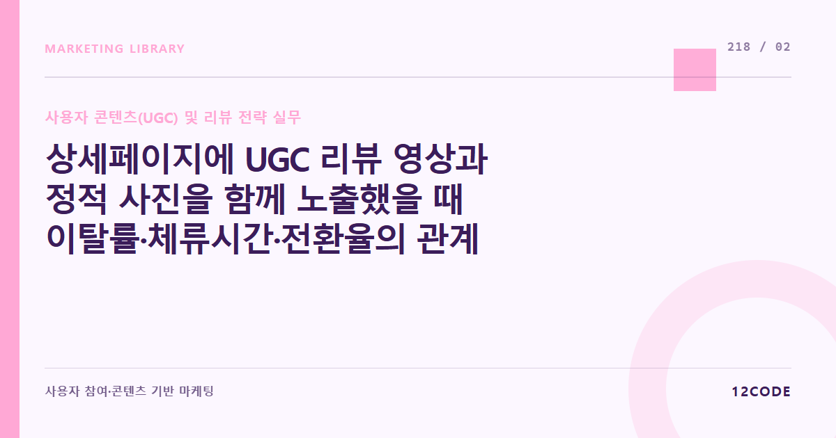12code 라이브러리 아티클 표지. 상세페이지에 UGC 리뷰 영상과 정적 사진을 함께 노출했을 때 이탈률·체류시간·전환율의 관계