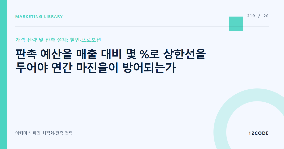 12code 라이브러리 아티클 표지. 판촉 예산을 매출 대비 몇 %로 상한선을 두어야 연간 마진율이 방어되는가