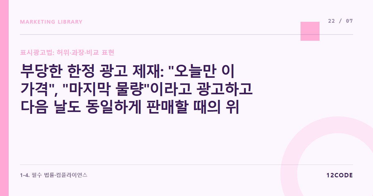 12code 라이브러리 아티클 표지. 부당한 한정 광고 제재: "오늘만 이 가격", "마지막 물량"이라고 광고하고 다음 날도 동일하게 판매할 때의 위법성