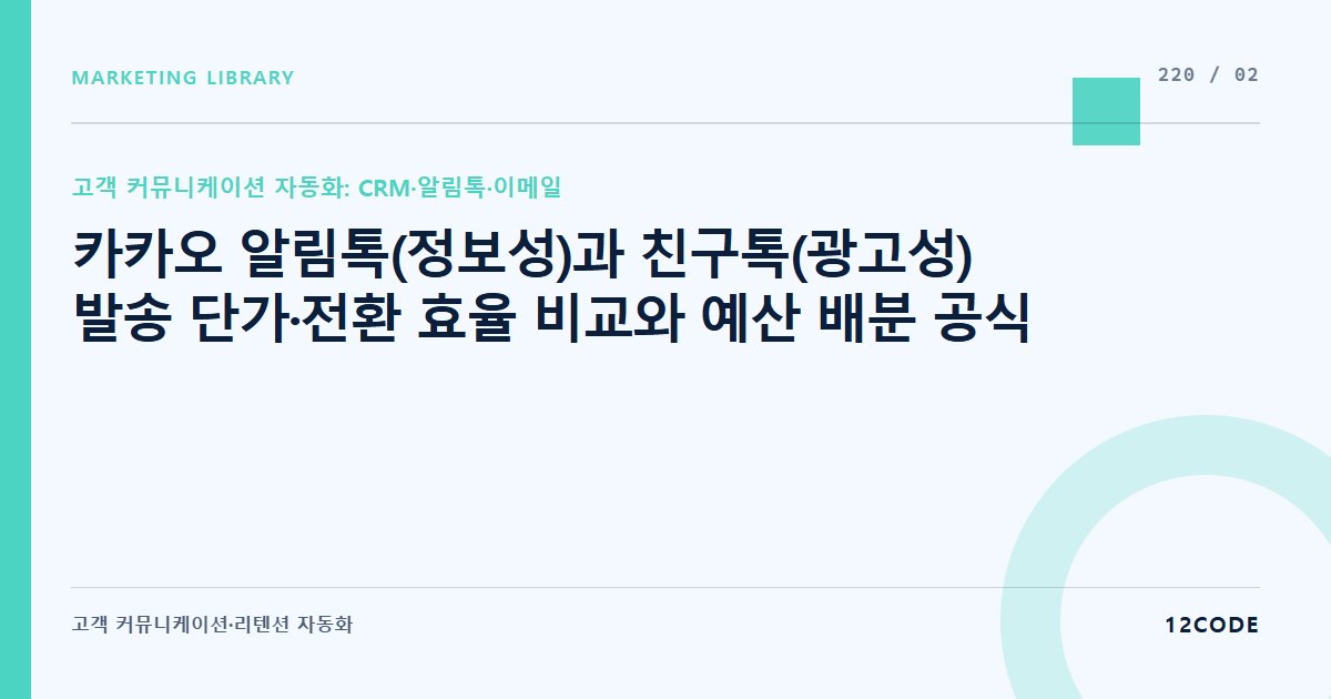 12code 라이브러리 아티클 표지. 카카오 알림톡(정보성)과 친구톡(광고성) 발송 단가·전환 효율 비교와 예산 배분 공식