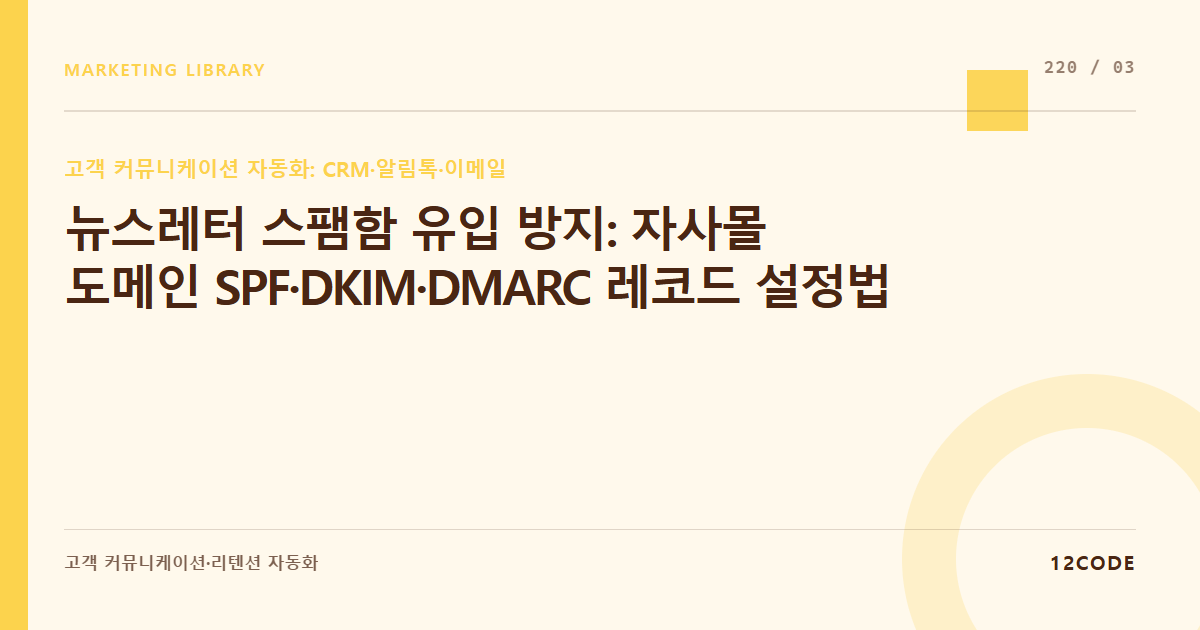 12code 라이브러리 아티클 표지. 뉴스레터 스팸함 유입 방지: 자사몰 도메인 SPF·DKIM·DMARC 레코드 설정법