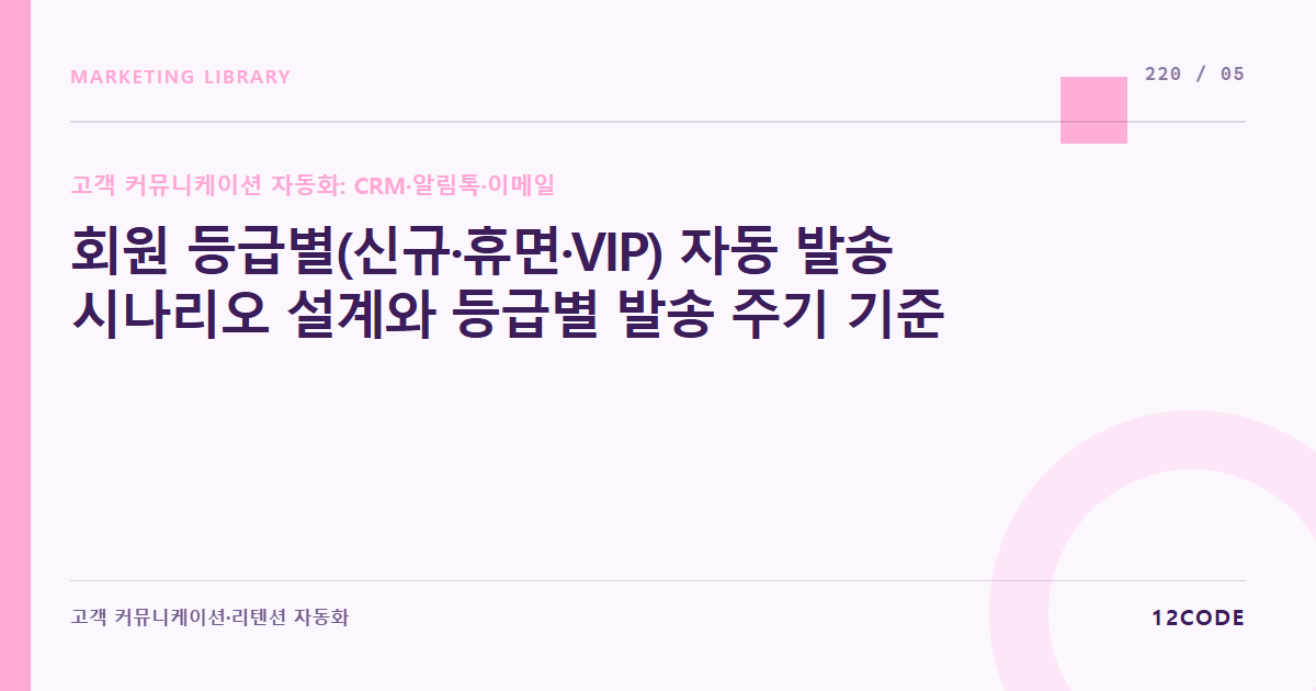 12code 라이브러리 아티클 표지. 회원 등급별(신규·휴면·VIP) 자동 발송 시나리오 설계와 등급별 발송 주기 기준