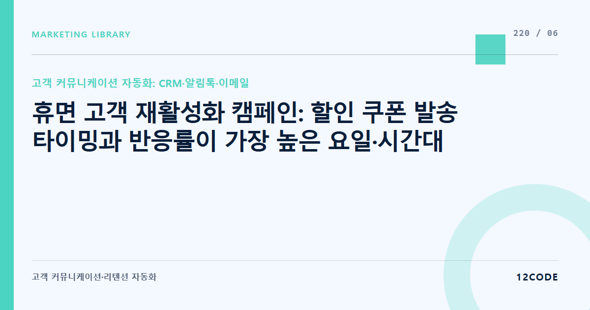 12code 라이브러리 아티클 표지. 휴면 고객 재활성화 캠페인: 할인 쿠폰 발송 타이밍과 반응률이 가장 높은 요일·시간대