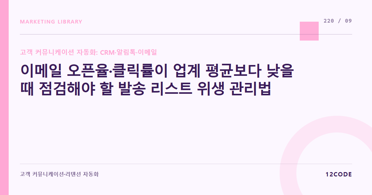 12code 라이브러리 아티클 표지. 이메일 오픈율·클릭률이 업계 평균보다 낮을 때 점검해야 할 발송 리스트 위생 관리법