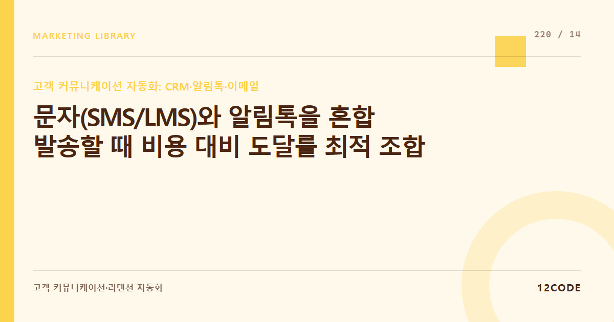 12code 라이브러리 아티클 표지. 문자(SMS/LMS)와 알림톡을 혼합 발송할 때 비용 대비 도달률 최적 조합