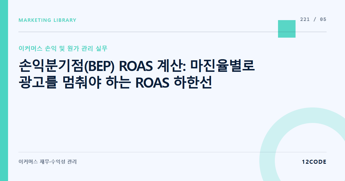 12code 라이브러리 아티클 표지. 손익분기점(BEP) ROAS 계산: 마진율별로 광고를 멈춰야 하는 ROAS 하한선