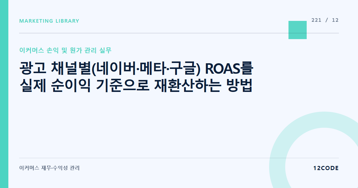 12code 라이브러리 아티클 표지. 광고 채널별(네이버·메타·구글) ROAS를 실제 순이익 기준으로 재환산하는 방법