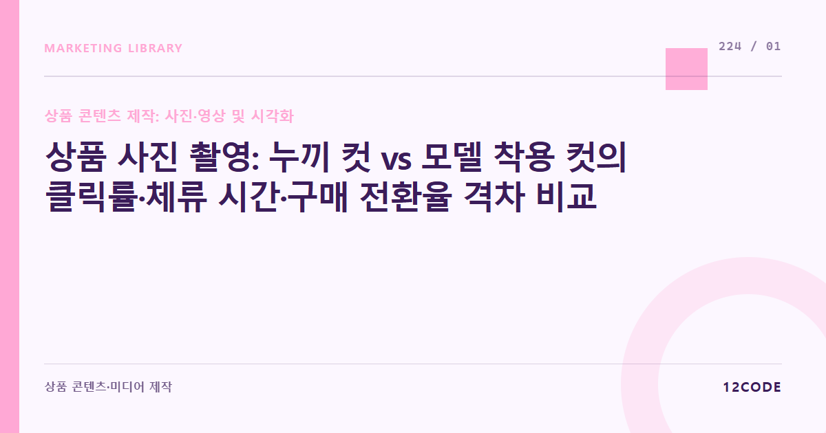 12code 라이브러리 아티클 표지. 상품 사진 촬영: 누끼 컷 vs 모델 착용 컷의 클릭률·체류 시간·구매 전환율 격차 비교
