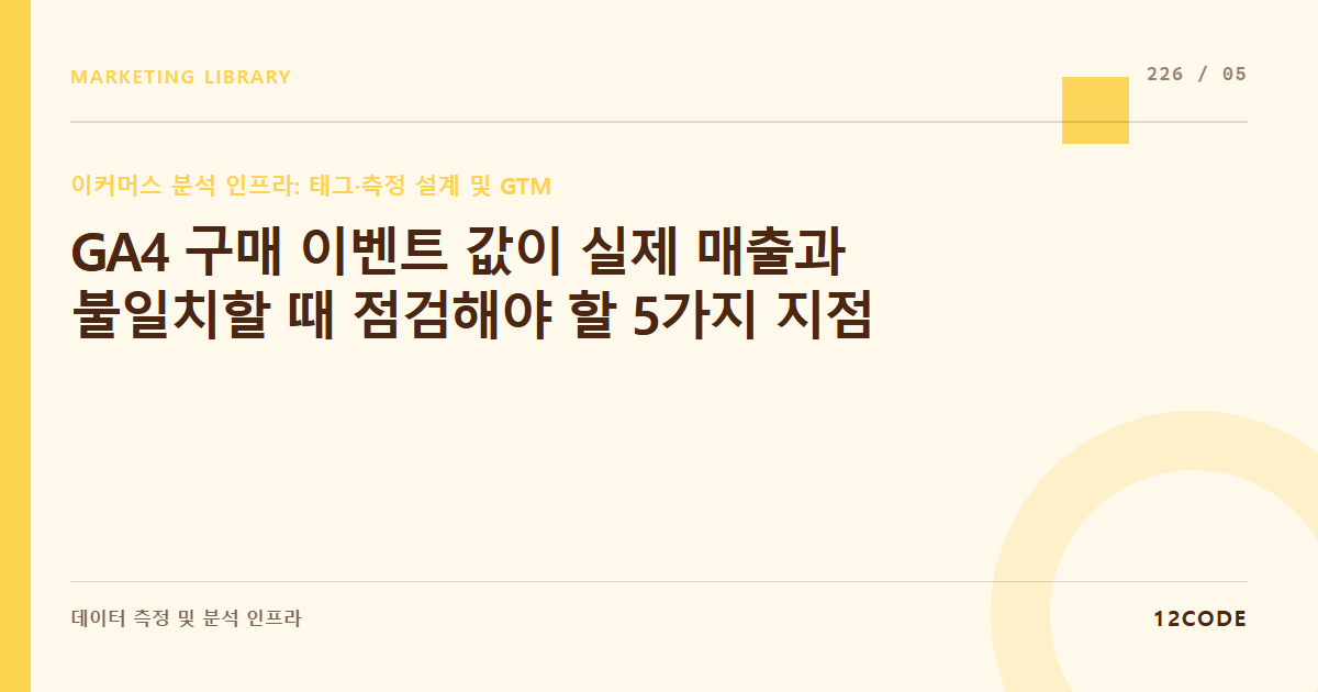 12code 라이브러리 아티클 표지. GA4 구매 이벤트 값이 실제 매출과 불일치할 때 점검해야 할 5가지 지점