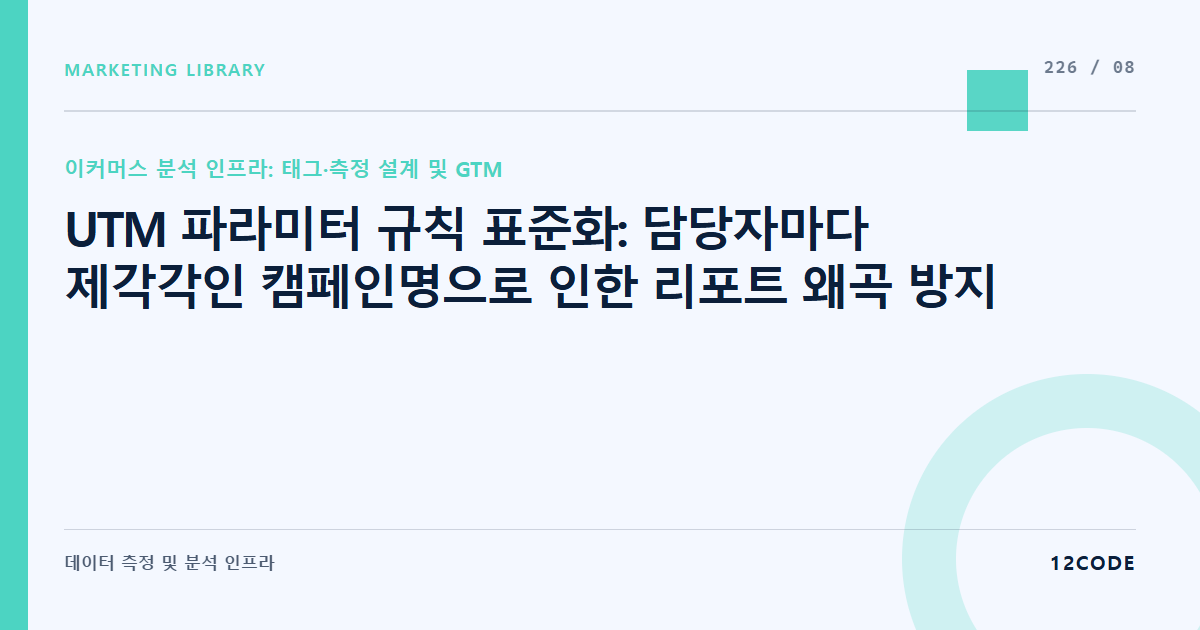 12code 라이브러리 아티클 표지. UTM 파라미터 규칙 표준화: 담당자마다 제각각인 캠페인명으로 인한 리포트 왜곡 방지