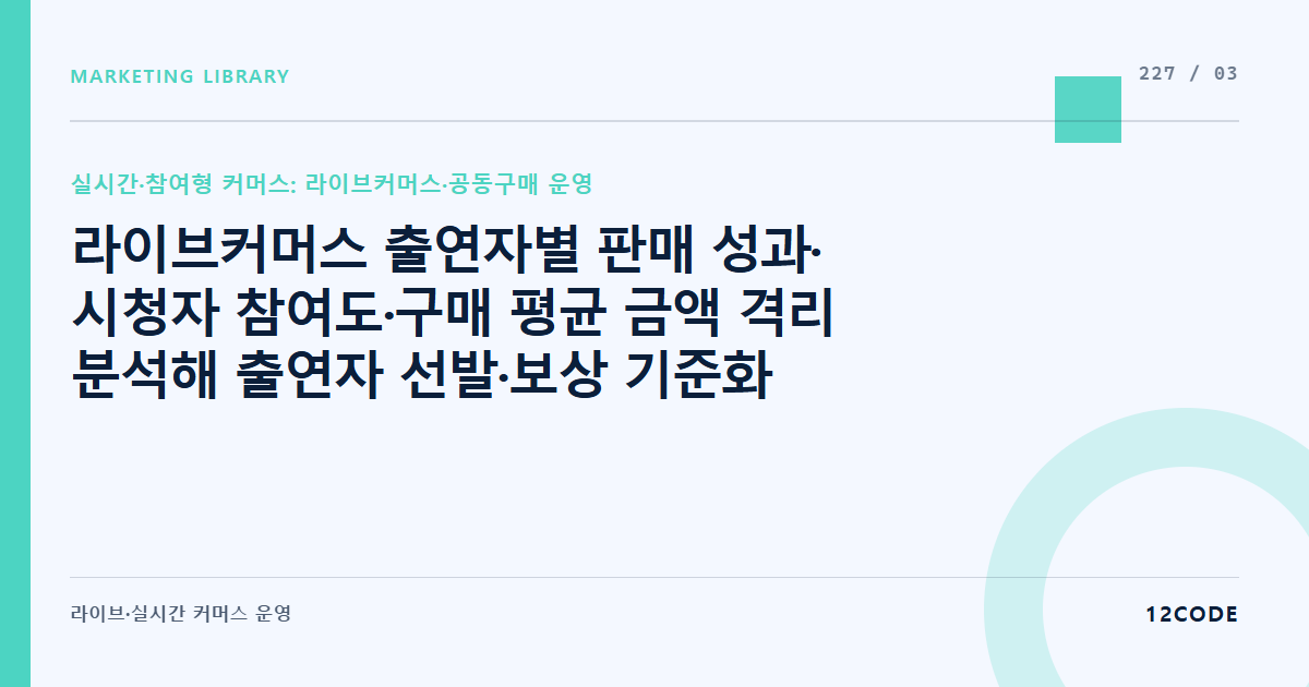 12code 라이브러리 아티클 표지. 라이브커머스 출연자별 판매 성과·시청자 참여도·구매 평균 금액 격리 분석해 출연자 선발·보상 기준화