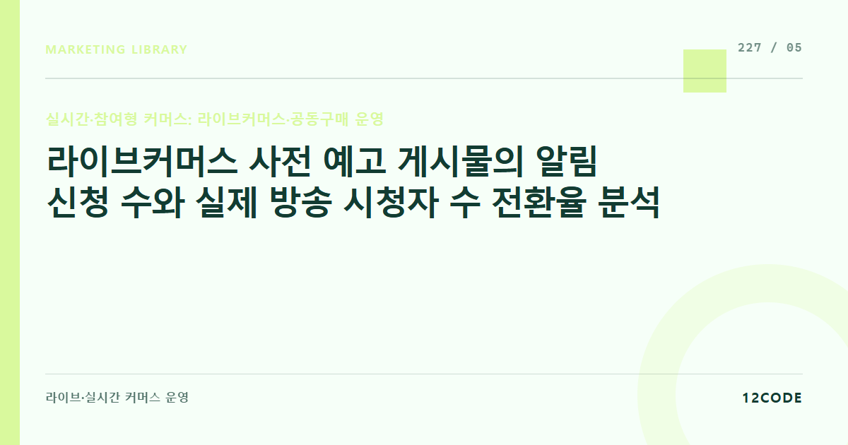 12code 라이브러리 아티클 표지. 라이브커머스 사전 예고 게시물의 알림 신청 수와 실제 방송 시청자 수 전환율 분석