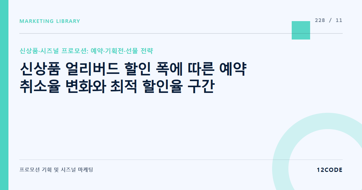 12code 라이브러리 아티클 표지. 신상품 얼리버드 할인 폭에 따른 예약 취소율 변화와 최적 할인율 구간
