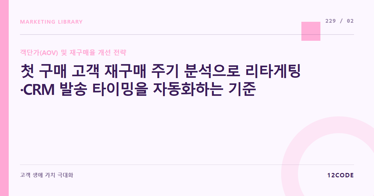 12code 라이브러리 아티클 표지. 첫 구매 고객 재구매 주기 분석으로 리타게팅·CRM 발송 타이밍을 자동화하는 기준