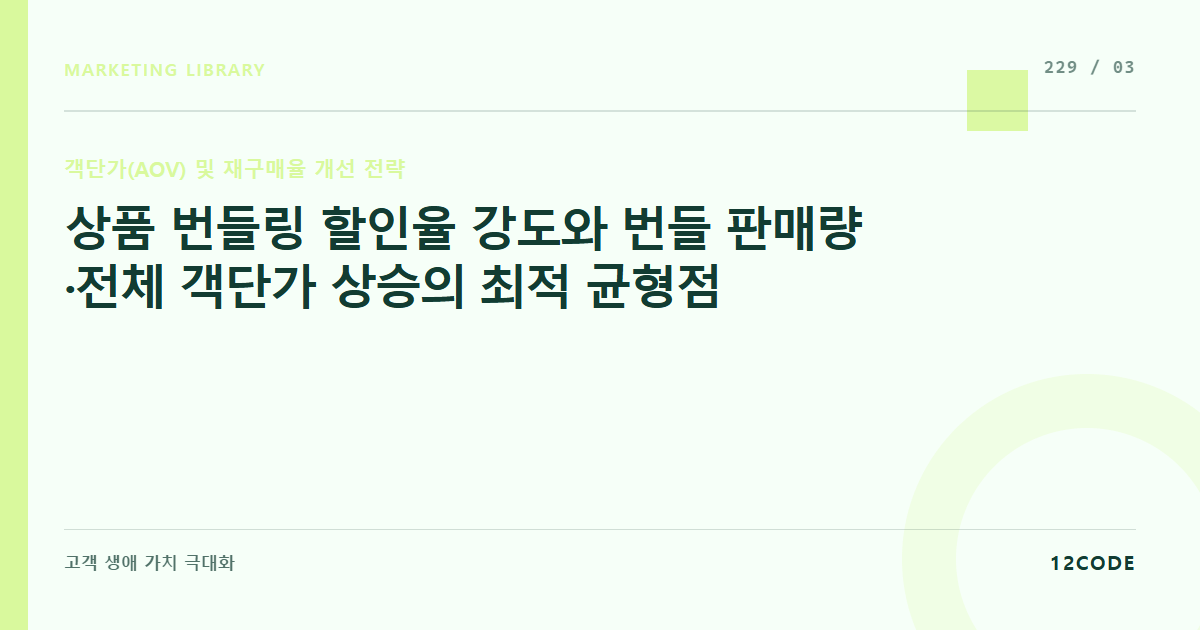 12code 라이브러리 아티클 표지. 상품 번들링 할인율 강도와 번들 판매량·전체 객단가 상승의 최적 균형점