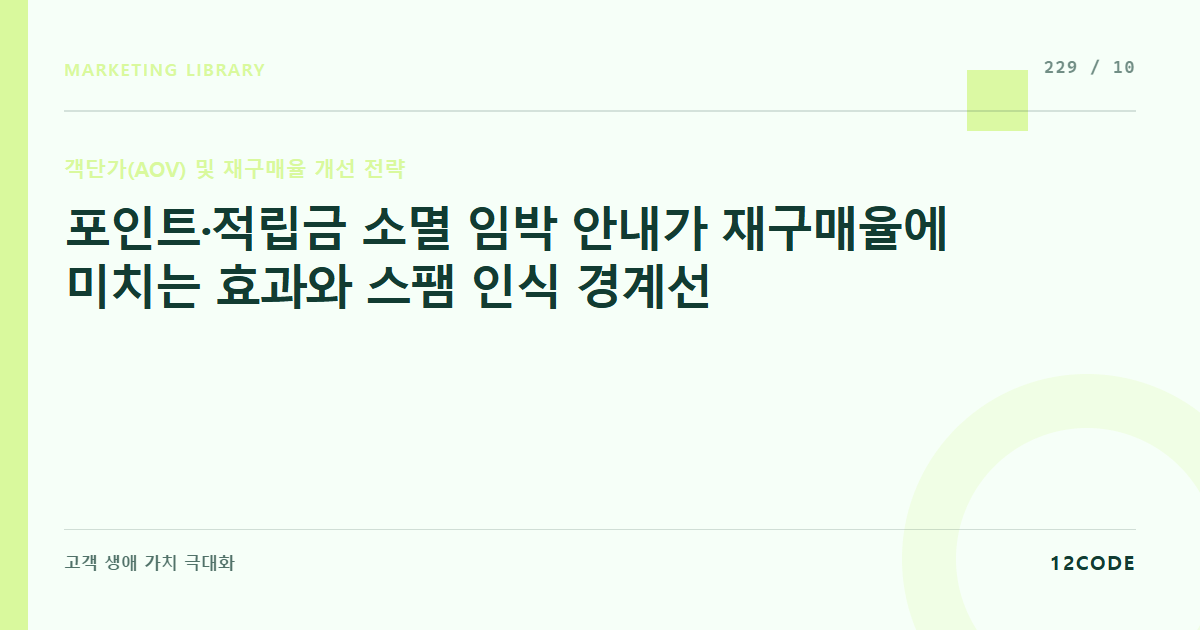 12code 라이브러리 아티클 표지. 포인트·적립금 소멸 임박 안내가 재구매율에 미치는 효과와 스팸 인식 경계선