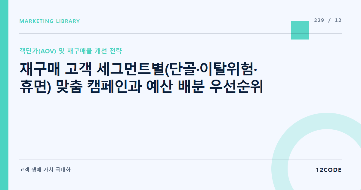 12code 라이브러리 아티클 표지. 재구매 고객 세그먼트별(단골·이탈위험·휴면) 맞춤 캠페인과 예산 배분 우선순위