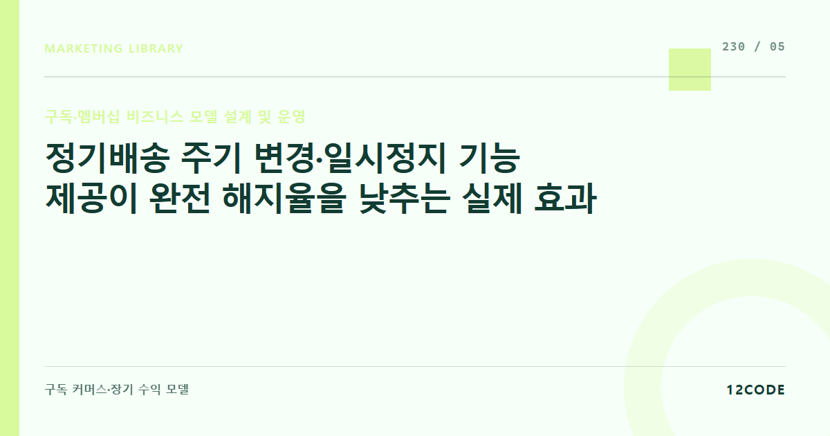12code 라이브러리 아티클 표지. 정기배송 주기 변경·일시정지 기능 제공이 완전 해지율을 낮추는 실제 효과