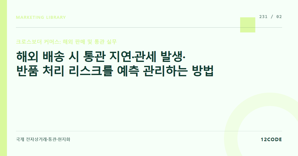12code 라이브러리 아티클 표지. 해외 배송 시 통관 지연·관세 발생·반품 처리 리스크를 예측 관리하는 방법