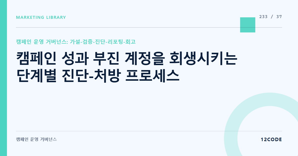 12code 라이브러리 아티클 표지. 캠페인 성과 부진 계정을 회생시키는 단계별 진단-처방 프로세스