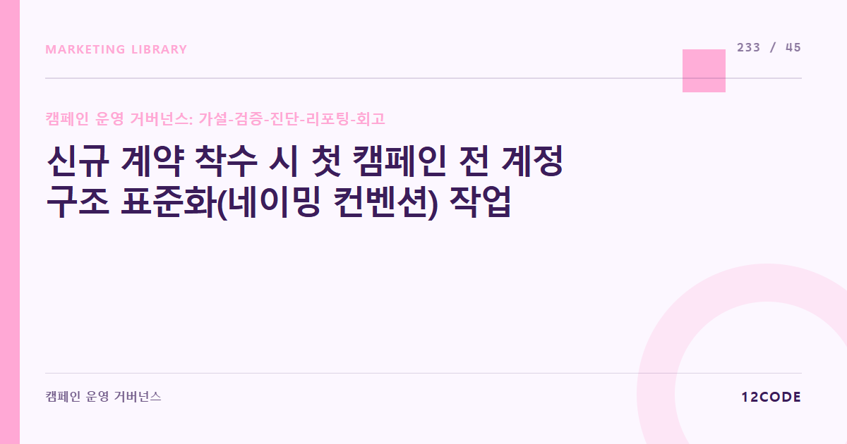 12code 라이브러리 아티클 표지. 신규 계약 착수 시 첫 캠페인 전 계정 구조 표준화(네이밍 컨벤션) 작업
